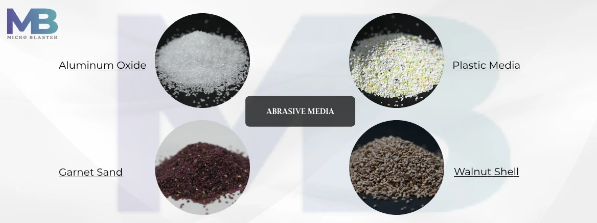 Abrasives